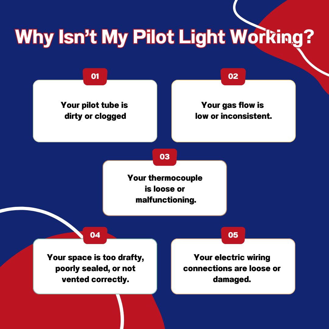 original infographic explaining 5 reasons why your gas pilot light might not be working